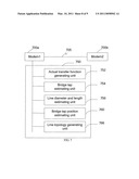 METHOD AND SYSTEM FOR MANAGING LINE TOPOLOGY diagram and image