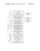 Method and device for updating plug-in of multimedia broadcast conditional access diagram and image