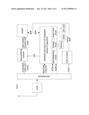 Method and device for updating plug-in of multimedia broadcast conditional access diagram and image