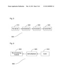 Method and device for updating plug-in of multimedia broadcast conditional access diagram and image