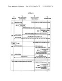 RADIO COMMUNICATION SYSTEM AND METHOD diagram and image