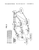 RADIO COMMUNICATION SYSTEM AND METHOD diagram and image