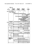 RADIO COMMUNICATION SYSTEM AND METHOD diagram and image