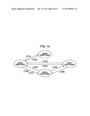 RADIO COMMUNICATION SYSTEM AND METHOD diagram and image