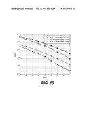 METHOD AND APPARATUS FOR TRANSMITTING AN ACK/NACK SIGNAL IN A WIRELESS COMMUNICATION SYSTEM diagram and image