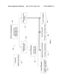 MANAGING MULTIPLE APPLICATION FLOWS OVER AN ACCESS BEARER IN A QUALITY OF SERVICE POLICY ENVIRONMENT diagram and image