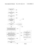 MANAGING MULTIPLE APPLICATION FLOWS OVER AN ACCESS BEARER IN A QUALITY OF SERVICE POLICY ENVIRONMENT diagram and image