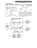 MOBILE ELECTRONIC DEVICE AND COMMUNICATION METHOD APPLICABLE THERETO diagram and image