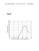 GROUP-III NITRIDE SEMICONDUCTOR LASER DEVICE, AND METHOD OF FABRICATING GROUP-III NITRIDE SEMICONDUCTOR LASER DEVICE diagram and image