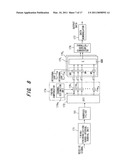 MULTICARRIER CDMA TRANSMISSION SYSTEM AND TRANSMISSION METHOD diagram and image