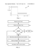 Methods and Systems for Motion Estimation with Nonlinear Motion-Field Smoothing diagram and image