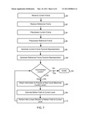 Methods and Systems for Motion Estimation with Nonlinear Motion-Field Smoothing diagram and image