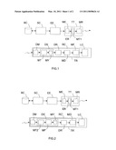 IMPROVED INTERLEAVER AND DEVICE FOR SELECTING SERVICES, FOR A RADIOCOMMUNICATION NETWORK WITH LONG TIME INTERLEAVING AT THE LEVEL OF THE PHYSICAL LAYER diagram and image