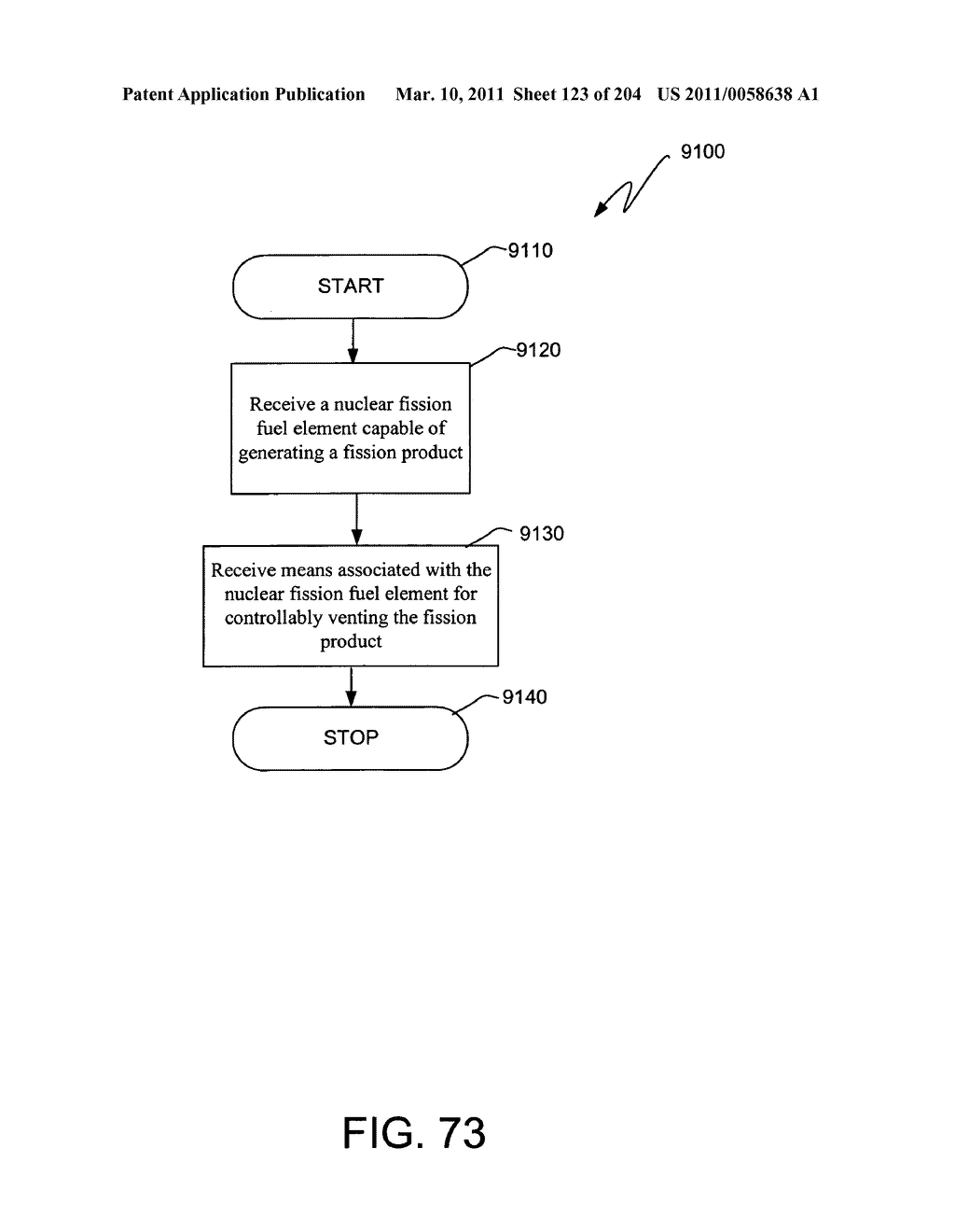 Nuclear fission reactor, a vented nuclear fission fuel module, methods therefor and a vented nuclear fission fuel module system - diagram, schematic, and image 124