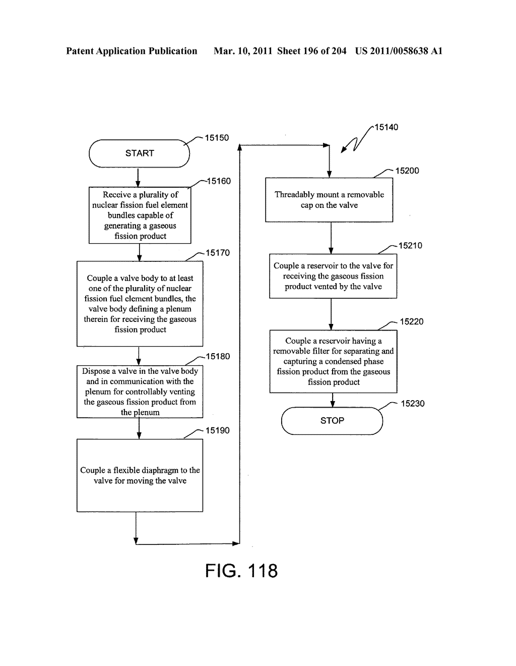 Nuclear fission reactor, a vented nuclear fission fuel module, methods therefor and a vented nuclear fission fuel module system - diagram, schematic, and image 197