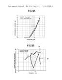 AUDIO REPRODUCTION DEVICE diagram and image