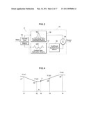 AUDIO PROCESSING DEVICE AND AUDIO PROCESSING METHOD diagram and image