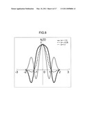 AUDIO PROCESSING DEVICE AND AUDIO PROCESSING METHOD diagram and image