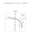 AUDIO PROCESSING DEVICE AND AUDIO PROCESSING METHOD diagram and image