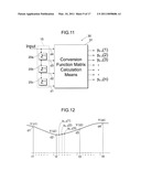 AUDIO PROCESSING DEVICE AND AUDIO PROCESSING METHOD diagram and image