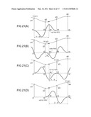 AUDIO PROCESSING DEVICE AND AUDIO PROCESSING METHOD diagram and image