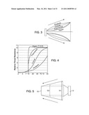 Inverse Horn Loudspeakers diagram and image