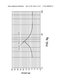 Inverse Horn Loudspeakers diagram and image