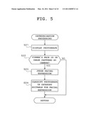 DIGITAL PHOTO FRAME, CONTROL METHOD AND RECORDING MEDIUM WITH CONTROL PROGRAM diagram and image