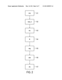 APPARATUS FOR GENERATING AN IMAGE OF MOVING OBJECT diagram and image