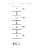 APPARATUS FOR GENERATING AN IMAGE OF MOVING OBJECT diagram and image