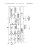 VIDEO PROCESSING APPARATUS AND VIDEO PROCESSING METHOD diagram and image