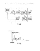 VIDEO PROCESSING APPARATUS AND VIDEO PROCESSING METHOD diagram and image