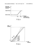 VIDEO PROCESSING APPARATUS AND VIDEO PROCESSING METHOD diagram and image