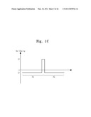 ELECTRO-OPTIC MODULATING DEVICE diagram and image