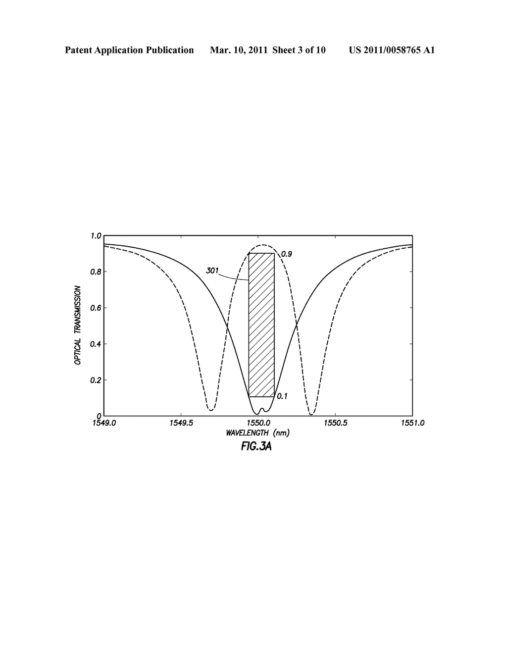 DUAL-RING SILICON ELECTRO-OPTIC MODULATOR - diagram, schematic, and image 04