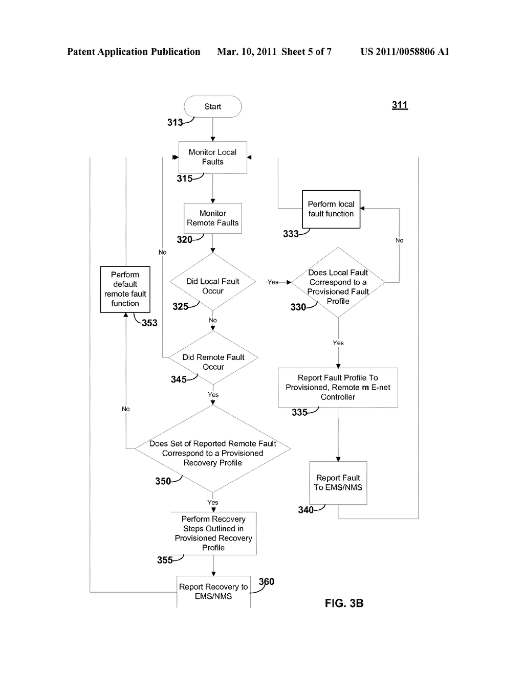 System and Method for Distributed Fault Sensing and Recovery - diagram, schematic, and image 06