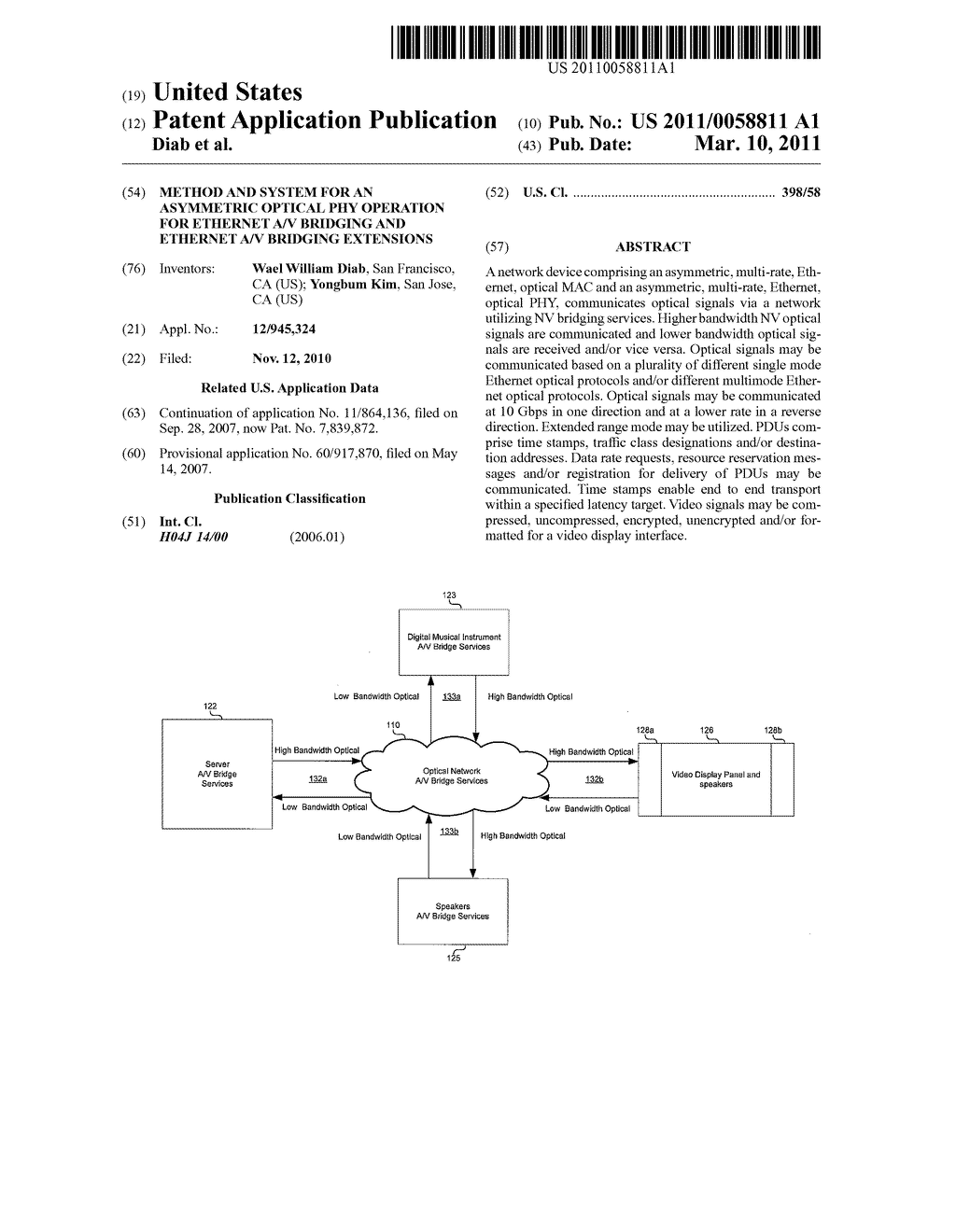 Method And System For An Asymmetric Optical Phy Operation For Ethernet A/V Bridging And Ethernet A/V Bridging Extensions - diagram, schematic, and image 01