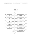 IMAGE FORMING SYSTEM, IMAGE FORMING APPARATUS, AND COMPUTER READABLE MEDIUM diagram and image