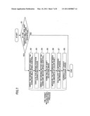 Image forming device diagram and image