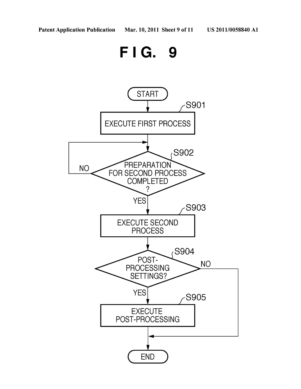 IMAGE FORMING APPARATUS, METHOD OF CONTROLLING THE SAME, AND NON-TRANSITORY COMPUTER-READABLE STORAGE MEDIUM - diagram, schematic, and image 10