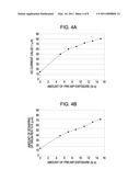 IMAGE FORMING APPARATUS diagram and image