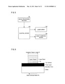 LASER FIXING DEVICE diagram and image