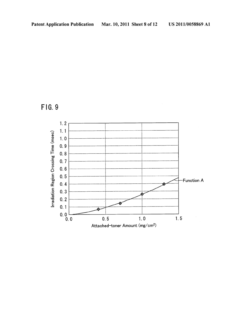 LASER FIXING DEVICE - diagram, schematic, and image 09