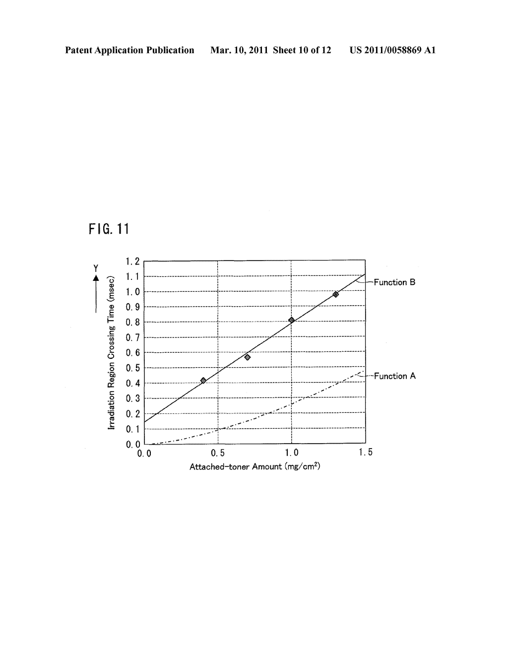 LASER FIXING DEVICE - diagram, schematic, and image 11