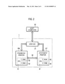 PRINTING DEVICE AND METHOD diagram and image