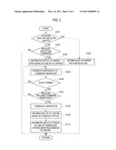 PRINTING DEVICE AND METHOD diagram and image