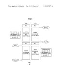 PRINTING DEVICE AND METHOD diagram and image