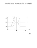 Variable format device for cutting print substrates and folder and printing press having a device of this kind diagram and image