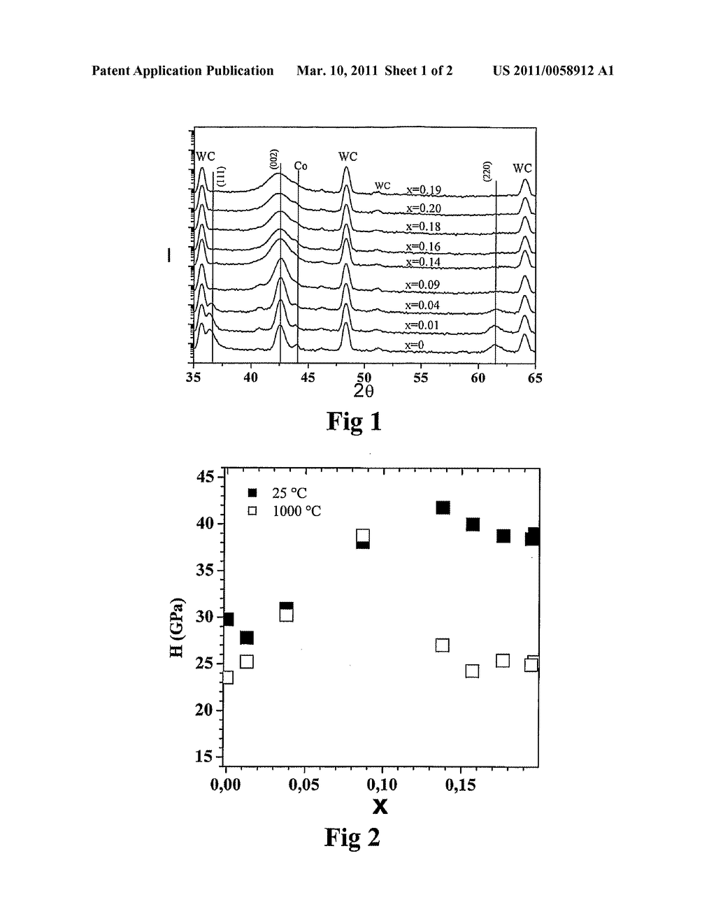 THERMALLY STABILIZED (Ti,Si)N LAYER FOR CUTTING TOOL INSERT - diagram, schematic, and image 02