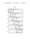 OPTICAL MEASUREMENT APPARATUS diagram and image